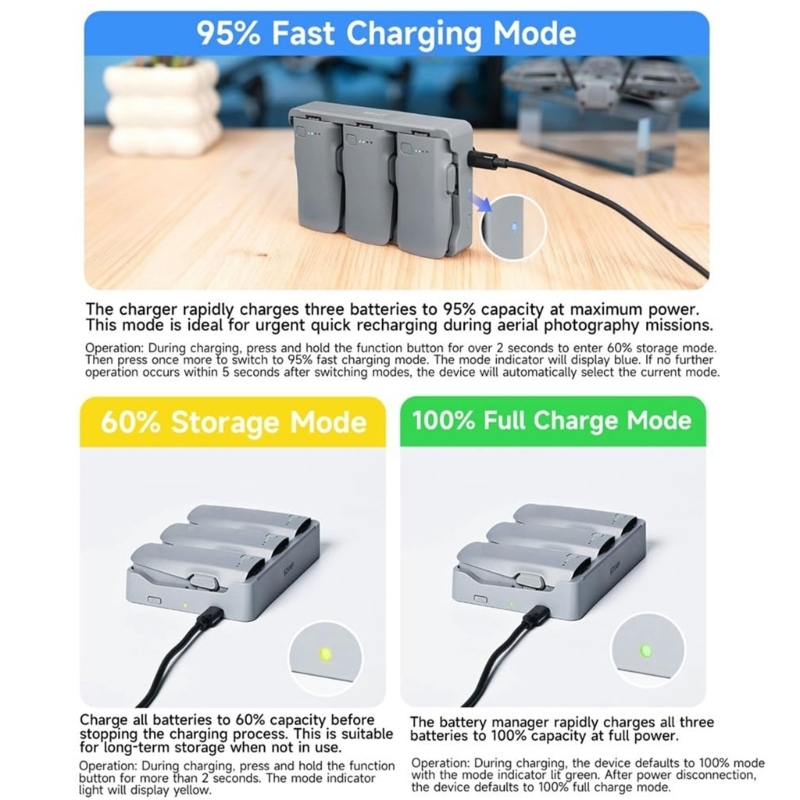 Rapid Power Manager für Kamera – Moments Watches & Jewelry Burlington Bewertung und Preis